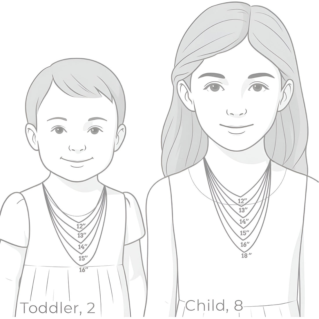 The Ultimate Guide to Children’s Jewelry Sizing